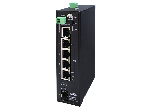 Aetek H32-042-30-V2 Industrial Gigabit Adjustable 24V/56VDC 