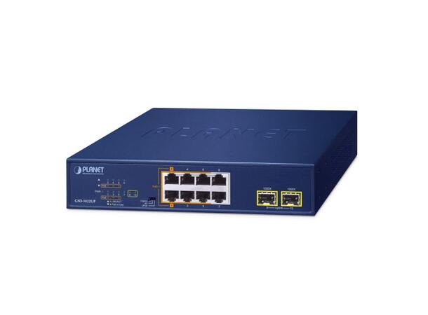 Planet GSD-1022UP 2-Port 10/100/1000T 802.3bt PoE 