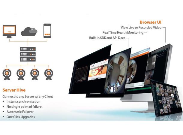 WAVE-PRO-01 1x Recording License - Webshop Hatteland Technology - Sweden